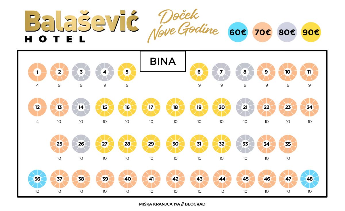 Mapa sedenja - Hotel Balašević Nova godina